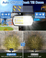 Fabrito Large Solar Spot Lights Outdoor 2 Pack, 1000 Lumens High Brightness, IP65 Waterproof Solar Spotlight with | Lumora