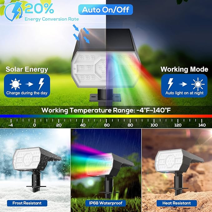 NYMPHY Solar Color Changing Lights, 7 Lighting Modes Solar Lights Outdoor Waterproof IP68, Multicolor RGB Outdoor | Lumora