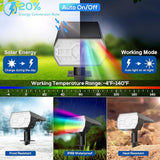 NYMPHY Solar Color Changing Lights, 7 Lighting Modes Solar Lights Outdoor Waterproof IP68, Multicolor RGB Outdoor | Lumora
