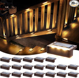 SOLPEX Solar Fence Lights, Solar Deck Lights Outdoor Waterproof for Step, Stair, Balcony,Front Porch,Garden | Lumora