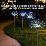 4 PCS Solar Firework Light, Outdoor Solar Garden Decorative Lights 120 LED Powered 40 Copper Wires String DIY | Lumora