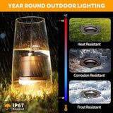 Gardenreet Landscape Well Lights Brass - IP67 Low Voltage In-Ground Light, 12V LED Electric Outdoor Lighting | Lumora