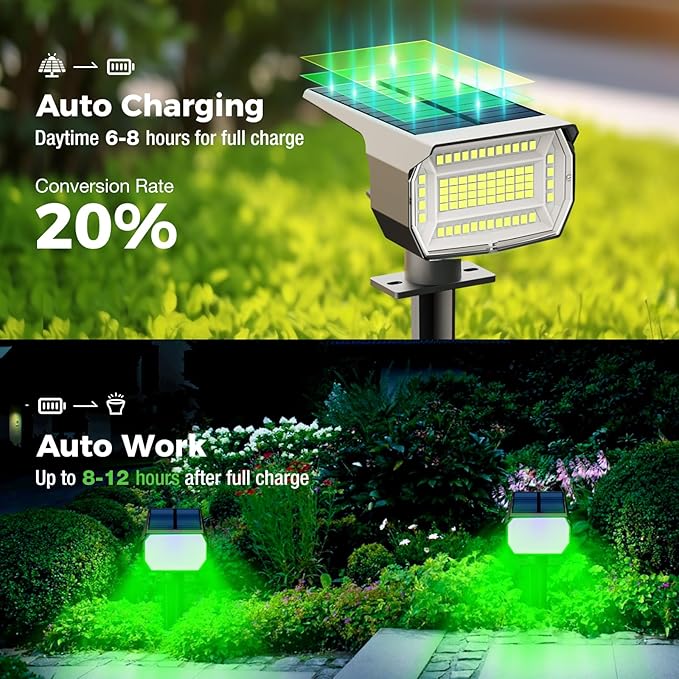 nipify 4 Pack Solar Spot Lights Outdoor, Solar Powered Waterproof Spotlight, Landscape Lighting for Outside Yard | Lumora