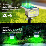 nipify 4 Pack Solar Spot Lights Outdoor, Solar Powered Waterproof Spotlight, Landscape Lighting for Outside Yard | Lumora