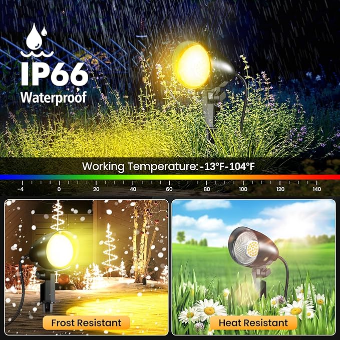 20W Outdoor LED Landscape Lighting Spot Lights Outdoor 1880LM IP66 Waterproof Landscape Lights for Pathway Patio | Lumora
