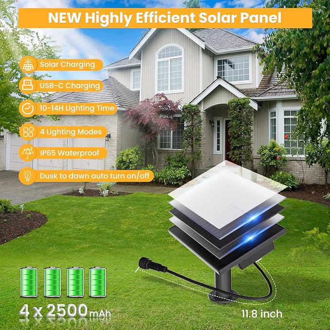 ZOTOYI 150FT Solar String Lights Outdoor Waterproof with USB Port and 73+3 Shatterproof G40 Bulbs, Solar Powered | Lumora