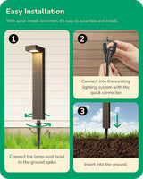 EDISHINE Low Voltage Pathway Lights Wired, 3000K 3.2W 50,000Hrs Waterproof LED Outdoor Landscape Lighting with | Lumora