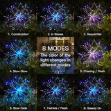 suddus Solar Garden Lights Outdoor Waterproof Decorative, 2Pack 150LED Firework Lights 8 Modes, Multicolor Solar | Lumora