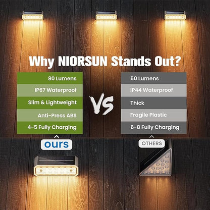 NIORSUN Solar Step Lights, 8 Pack Outdoor Horizontal Lights for Steps, Deck, Stairs, Dock & Pathway - Bright 3000K Warm White, Auto On/Off, IP67 Waterproof
