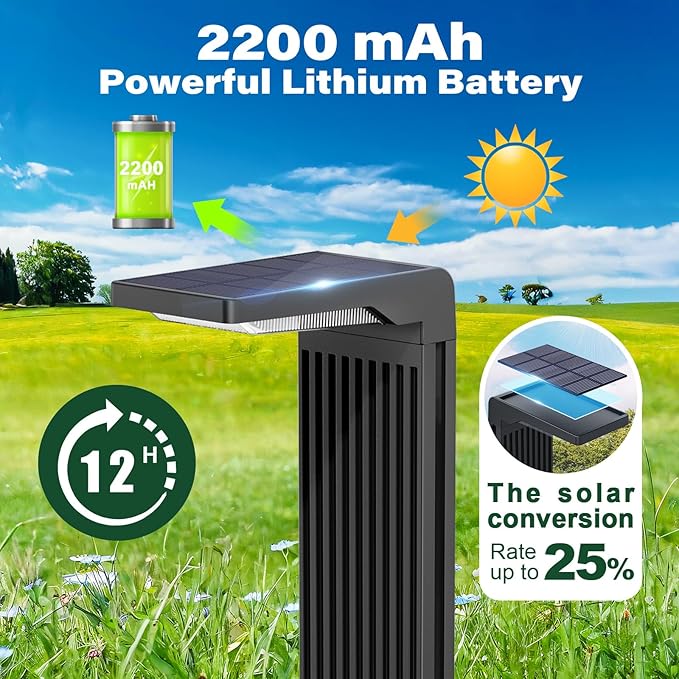 Retro Solar Pathway Lights Outdoor 8 Pack + Modern Solar Path Lights 4 Pack