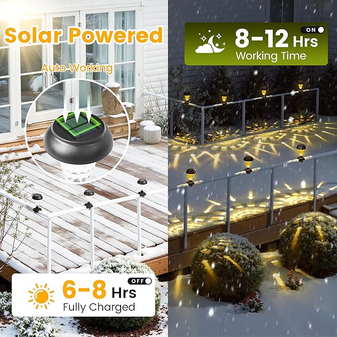 Solar Christmas Fence Lights Outdoor Decor, Waterproof Patio Lights with Warm White Color for Holiday & Halloween | Lumora