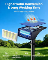 Koicaxy Solar Lights Outdoor Waterproof 4 Pack IP65, 100 LEDs 4 Light Modes, Higher Charging Efficiency, Auto | Lumora