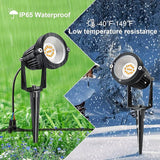 Landscape Lighting, Outdoor LED Low Voltage Landscape Lights 7W 900LM Waterproof 12V Garden Lights Flag Landscape | Lumora