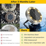 10 Pack Solar Ground Lights Outdoor, 8 LED Mini Flat Solar Disk Lights, IP65 Waterproof Anti-Rust Disc Light | Lumora