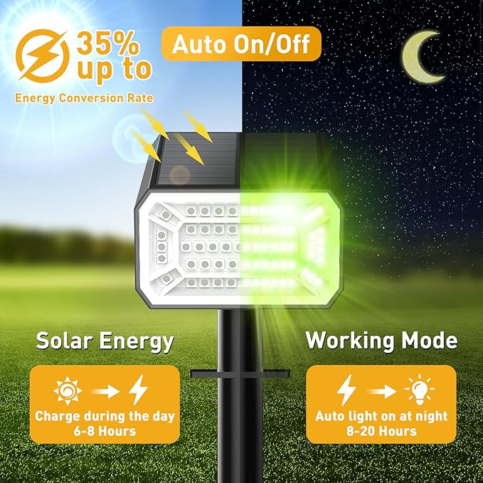 Solar Color Changing Spot Lights Outdoor Waterproof IP65, [4 Pack/32 LED/7 Modes] 2-in-1 Landscape Spotlights, Auto | Lumora