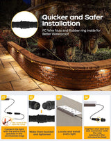10 Pack 7 Inch Landscape Lighting, 2.5W Hardscape Step Lights 12V-36V AC/DC, Low Voltage Outdoor Step Lights | Lumora