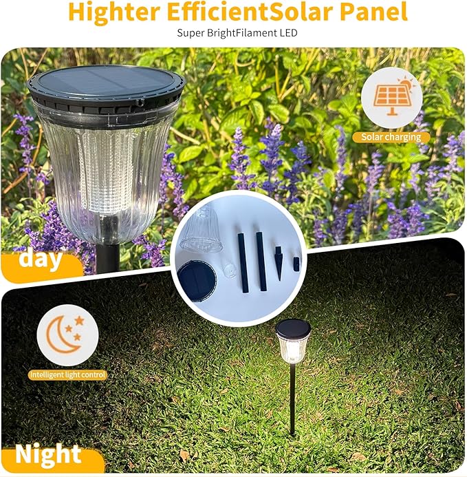 Bright Solar Pathway Light 1 Pack,High Lumen 2-in-1 Cool and Warm,Solar Yard Lights Outdoor Waterproof IP65, Auto On/Off Solar Powered Outdoor Lights for Patio,Walkway