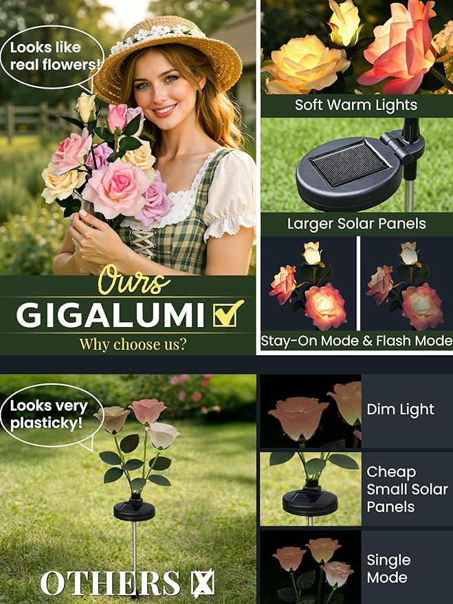 GIGALUMI Solar Lights Outdoor for Garden Decor, 6 Pack Solar Flower Lights Waterproof, 2 Lighting Modes 18 Rose Flowers for Pathway,Yard, Patio Decoration, Gardening Gifts for Women (Multi-Colored)