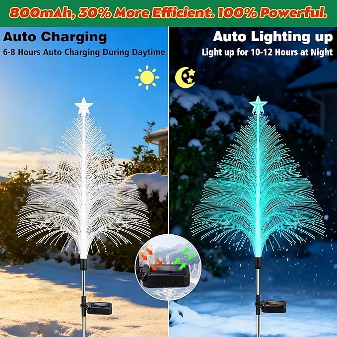 Solar Christmas Decorations Outdoor, 6 Pack 38.5 Inch 7 Color Changing Jellyfish Light with 5 Layer Optical Fiber, Solar Star Flower Light for Yard Garden Pathway Xmas Tree Ourside Decor