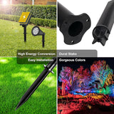 T-SUNUS RGB Solar Landscape Spotlights Christmas, Color Changing Spot Lights Waterproof IP65 Garden Pond, 180° | Lumora