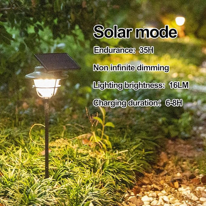 SUNREI Multipurpose Solar Light, Automatic Sensing Outdoor Solar Lights, Infinite Dimming, 35h Battery Life, Type-C Charging, Ipx6 Waterproof for Courtyards, Lawns, Gardens, Pathway, Indoor, etc
