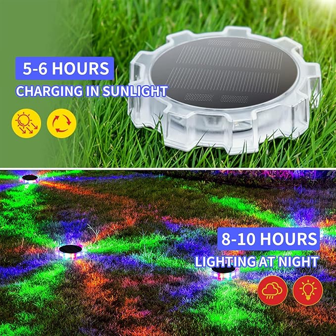 4 Pack Mini Solar Ground Lights Outdoor, LED Flat Solar Disc Lights IP65 Waterproof Anti-Rust, Solar Powered | Lumora
