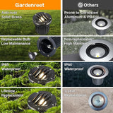 Gardenreet MR16 Well Light - Solid Brass Electric LED Low Voltage Inground Lighting, 12V - Outdoor Path Light | Lumora