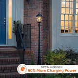 Gama Sonic Solar Outdoor Lamp Post Light, Black Cast Aluminum and Beveled Glass Panels, 10-Year Royal Bulb, Warm | Lumora