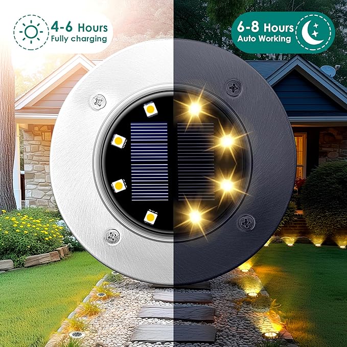 SOLPEX 20 Pack Solar Ground Lights Waterproof, Solar Powered Garden Lights, Landscape Lighting for Pathway Driveway | Lumora