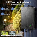 All-in-One Outdoor Low Voltage Landscape Lighting Kit, 8 Pack 3000K Landscape Spot Lights with 60W Transformer 65FT | Lumora