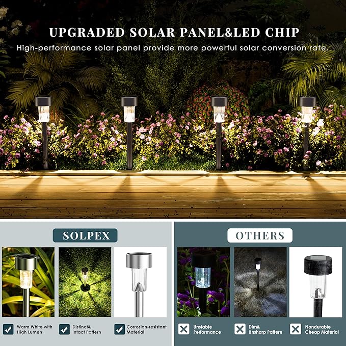 SOLPEX 24 Pack Solar Outdoor Lights Pathway, Stainless Steel Solar Lights Outdoor Waterproof,LED Landscape Lighting Solar Walkway Lights for Landscape/Patio/Lawn/Yard/Driveway-Warm White