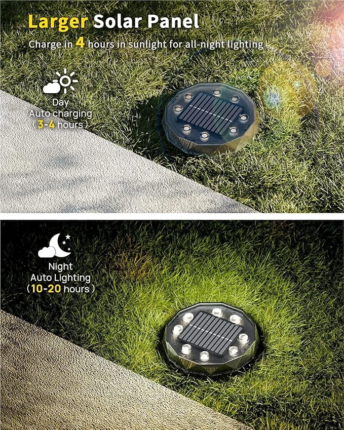 Solar Ground Lights with Remote Control 50ft,IP67 Waterproof Solar Garden 15 Multi Color Lights,RGBYW Solar Powered | Lumora