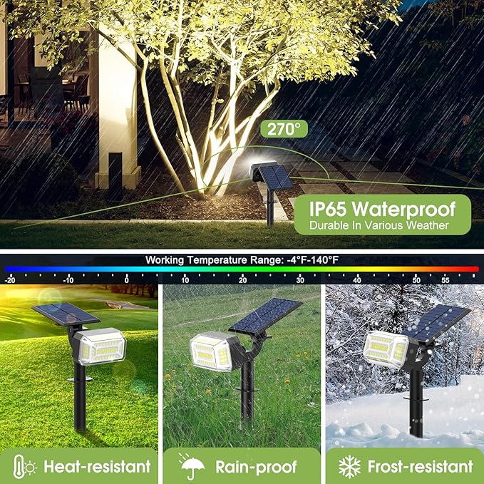 102 LED Solar Spot Lights Outdoor Waterproof IP65, Adjustable Landscape Spotlights, [8 Pack/4 Modes] Auto On/Off | Lumora