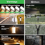12V Landscape Path Light, 5 Color Temperature Selectable Pathlight LED, IP65 Waterproof Walkway Lights Low Voltage | Lumora