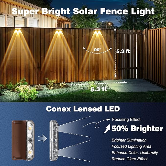 Peasur Solar Fence Lights Outdoor, 8 Pack Step Light Solar Powered, Waterproof LED Deck Lights for Stairs Railing | Lumora