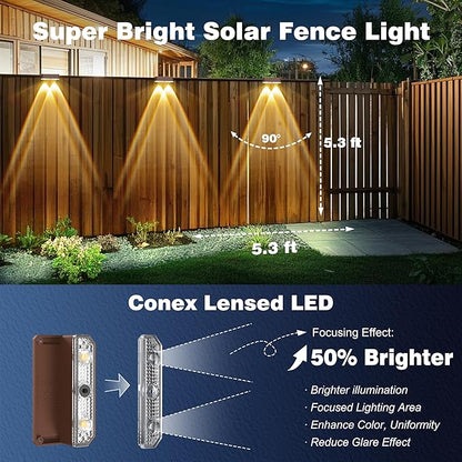 Peasur Solar Fence Lights Outdoor, 8 Pack Step Light Solar Powered, Waterproof LED Deck Lights for Stairs Railing Yard Patio Outside Warm White-Brown