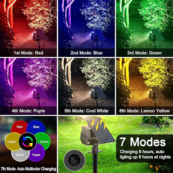 Solar Spot Lights Outdoor Color Changing, [7 Modes/8 Pack] Christmas IP67 Waterproof Landscape Spotlights, Dusk to | Lumora