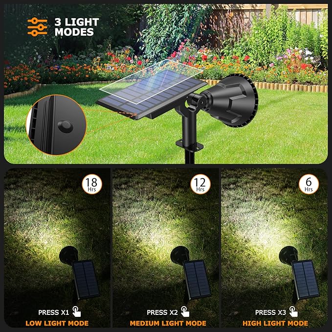 Solar Spot Lights Outdoor, 21 LEDs Solar Outdoor Lights Auto On/Off with 3 Modes, IP67 Waterproof Yard Spotlight | Lumora