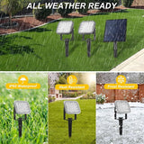 Solar Spot Lights Outdoor, 20 LED IP65 Waterproof Landscape Lighting, Dusk-to-Dawn 3000K Warm White Solar Outdoor | Lumora