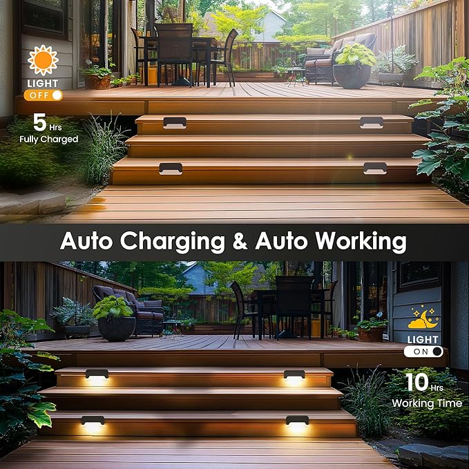 SOLPEX Solar Deck Lights, Solar Step Lights for Outside Waterproof Led Stair Light for Outdoor Fence, Balcony | Lumora