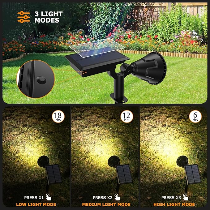 Solar Spot Lights - 21 LED Brightness, IP67 Waterproof, 2-in-1 Adjustable Solar Power Outdoor Lights for Fence | Lumora