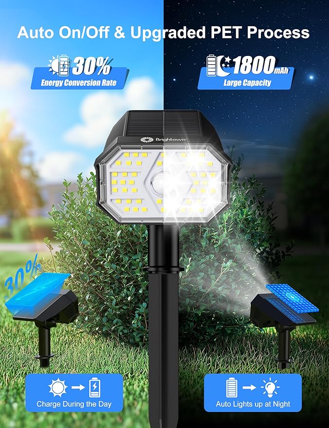 Brightown 6 Pack Solar Motion Lights Outdoor Waterproof, Motion Sensor Spot Lights- 58 LED/3 Modes Solar Powered | Lumora