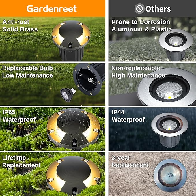 Gardenreet MR16 Well Light - Solid Brass Replaceable Bulb Low Voltage Weatherproof Inground - Outdoor Path Light | Lumora