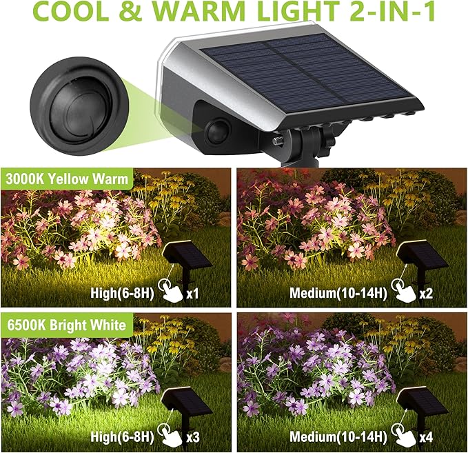 DAMINY Solar Spotlights Outdoor Waterproof IP65,2 CCT(Warm White & Cool White),4 Lighting Modes Solar spot Lights | Lumora