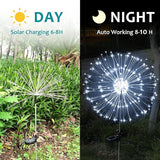 JJGoo Solar Firework Lights, 2 Pack 135 LEDs 2 Lighting Modes Solar Lights Outdoor Waterproof for Garden Patio | Lumora