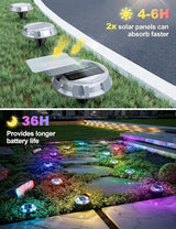 VOLISUN Solar Driveway Dock Deck Markers Marine Lights 8 Pack,9 Colors in 1 Led IP67 Waterproof Outdoor Warning | Lumora