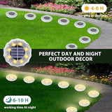 Solar Ground Lights 8 Pack Waterproof Outdoor Solar Lights for Yard Led Solar Garden Lights Bright Solar Powered | Lumora
