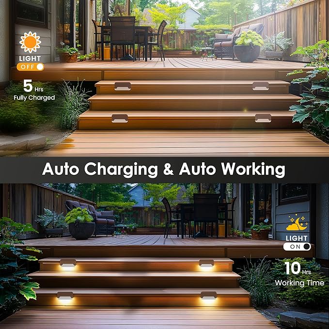 SOLPEX Solar Deck Lights, Solar Step Lights for Outside Waterproof Led Stair Light for Outdoor Fence, Balcony | Lumora