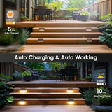 SOLPEX Solar Deck Lights, Solar Step Lights for Outside Waterproof Led Stair Light for Outdoor Fence, Balcony | Lumora
