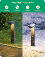 EDISHINE Low Voltage Pathway Lights Wired, 3000K 3.2W 50,000Hrs Waterproof LED Outdoor Landscape Lighting with | Lumora